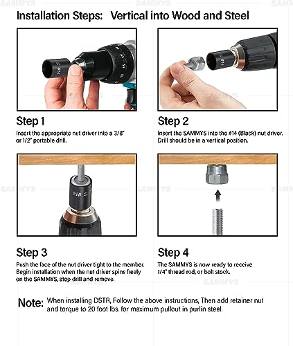 Everflow Sammys Inch Screw Vertical Threaded Rod Anchor Designed for Steel Structure, Steel, Electro-Zinc, Corrosion Resistance