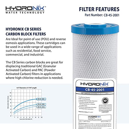 Hydronix HX-CB-45-2001/3 Whole House, Commercial and Industrial Coconut Carbon Block Water Filter, 4.5" x 20", 1 Micron, 3 Pack, White