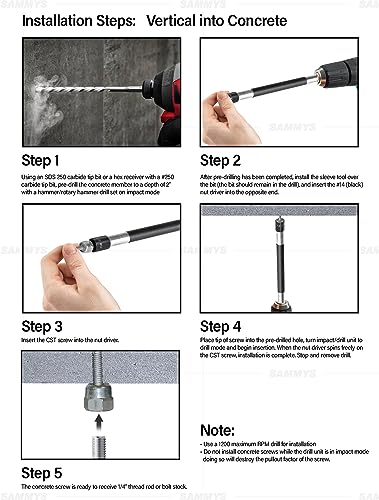 Everflow Sammys Inch Screw Vertical Threaded Rod Anchor Designed for Steel Structure, Steel, Electro-Zinc, Corrosion Resistance