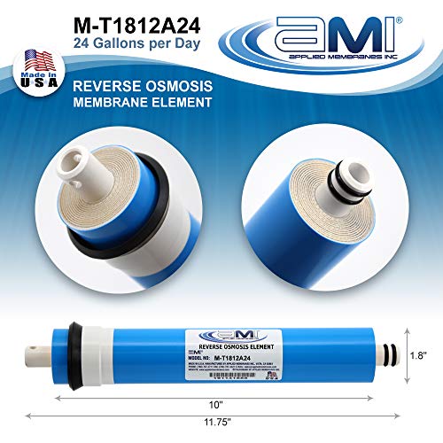 Reverse Osmosis Membrane for Home RO Water Filter System | Applied Membranes USA | Replacement Membrane Filter