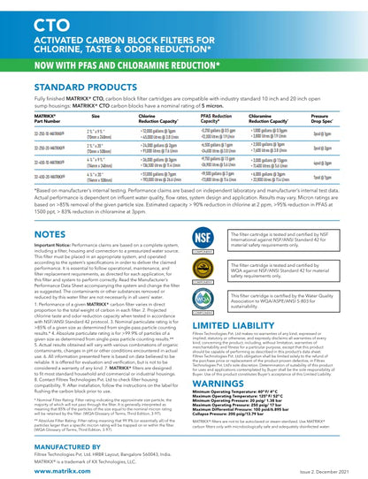 Matrikx 10" CTO Carbon Block Filter now with Chloramine Reduction, 2.5" x 10", 32-250-10-MATRIKX