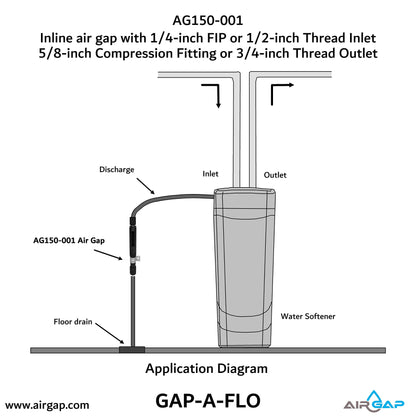 Inline Universal Air Gap, 45 Degrees Installtion, 7GPM Flow Rate, Splash Proof